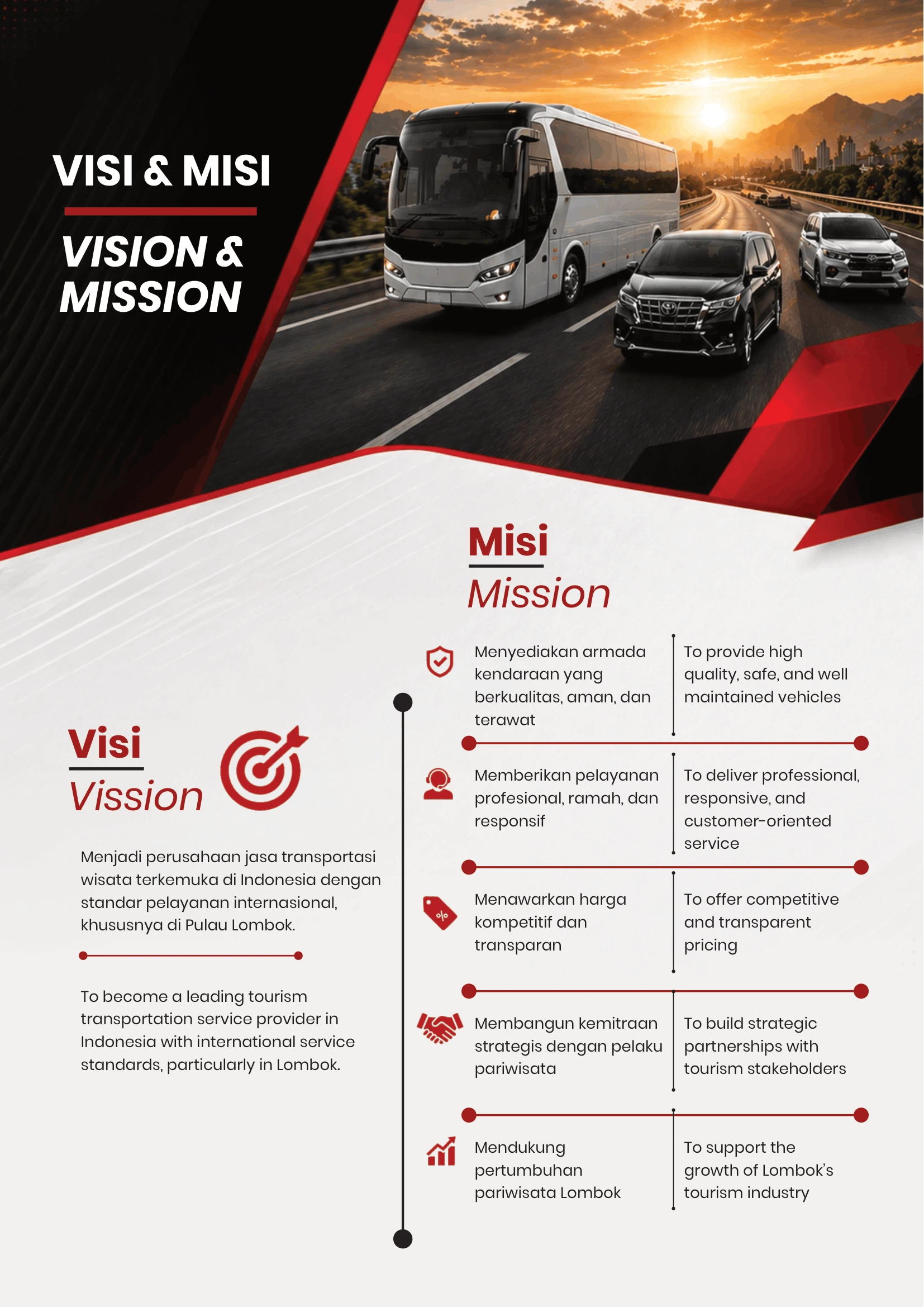 PT Lombok Rentals Indonesia company profile slide 3